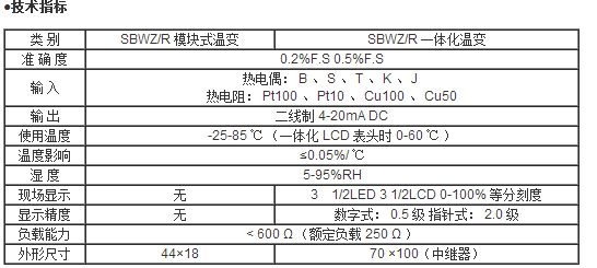 P2R8OIP[1WWA)2%0R2`96JJ