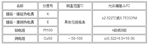 4T9F)B0UX7135[5H95_V@47 4T9F)B0UX7135[5H95_V@47
