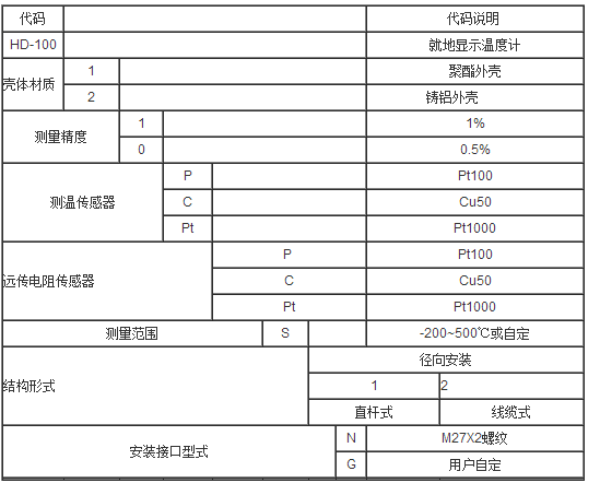 {`[13WR2)3[}T_~EAN7619I {`[13WR2)3[}T_~EAN7619I