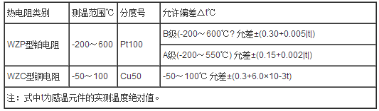 GPCW9_HUYP3CF1~]3VGB7SD